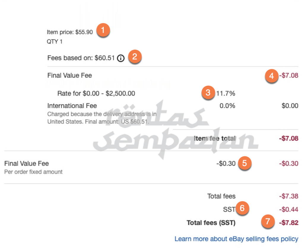 yuran baru dalam eBay managed payment